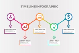 信息图模板 流程