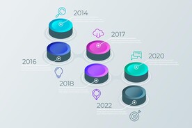 信息图模板 流程