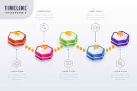 信息图模板 流程