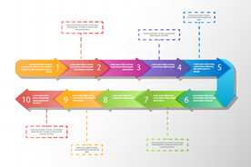 信息图模板 流程