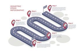 信息图模板 流程