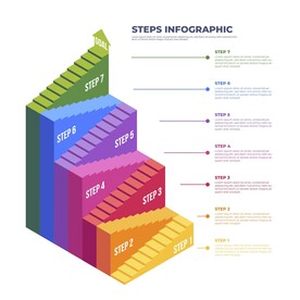 信息图模板 流程