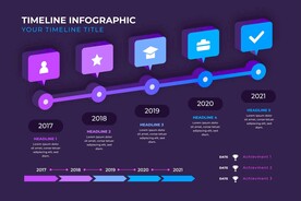 信息图模板 流程
