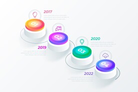 信息图模板 流程