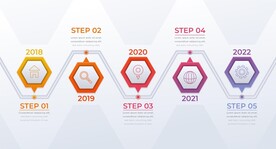 信息图模板 流程