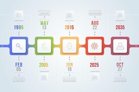 信息图模板 流程