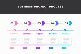 信息图模板 流程