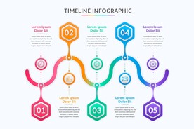 信息图模板 流程