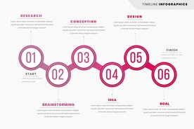 信息图模板 流程