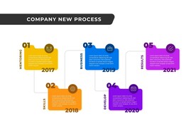 信息图模板 流程