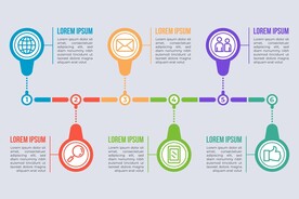 信息图模板 流程