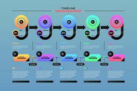 信息图模板 流程