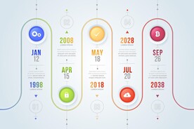 信息图模板 流程