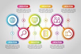 信息图模板 流程