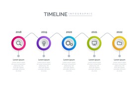 信息图模板 流程