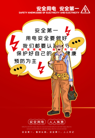 安全用电海报设计