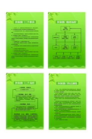 环保部门管理规章制度海报素材