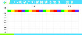 孕产妇保健动态管理一览表