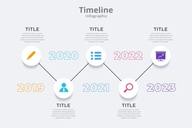 信息图模板 流程