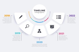 信息图模板 流程