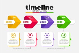 信息图模板 流程