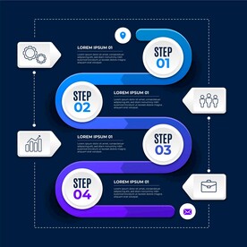 信息图模板 流程