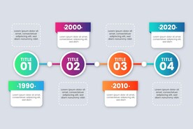 信息图模板 流程