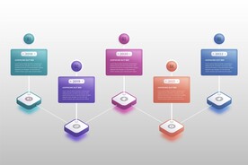 信息图模板 流程