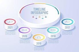 信息图模板 流程