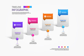 信息图模板 流程