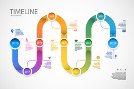 信息图模板 流程