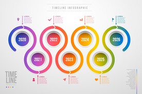 信息图模板 流程