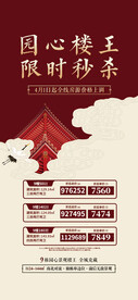 中式特价房