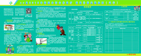 新农合医疗就医补偿实施细则