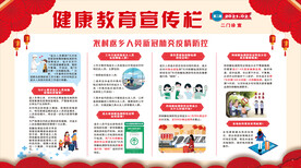 新冠返乡健康教育宣传栏
