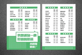 波普风奶茶店餐牌