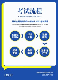 蓝黄教育行业考试流程设计