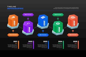 信息图模板 流程