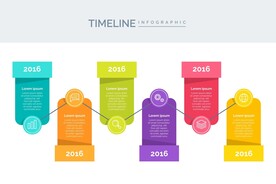 信息图模板 流程