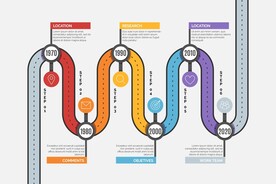 信息图模板 流程