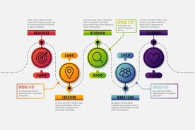 信息图模板 流程