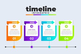 信息图模板 流程