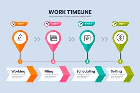 信息图模板 流程