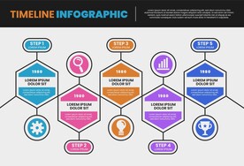 信息图模板 流程