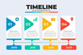 信息图模板 流程