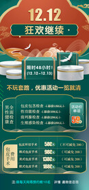 男科活动优惠专题