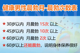男科推广图