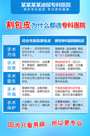 割包皮优势对比