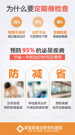 男科检查海报