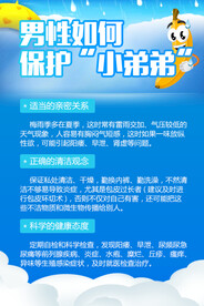 男科朋友圈图